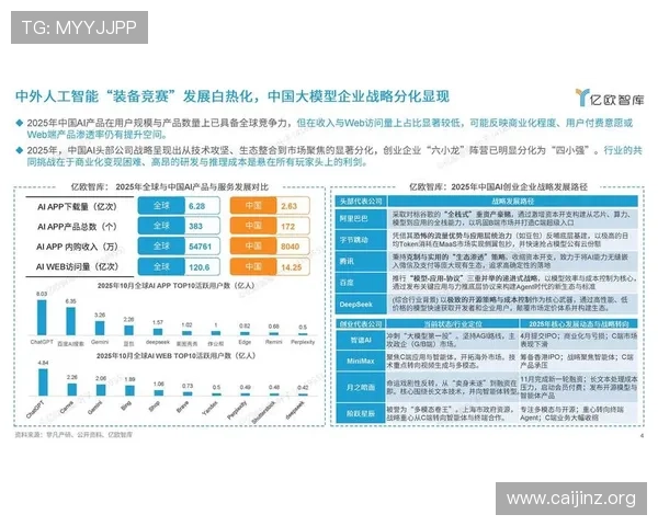 全面解析大世界模型：未来人工智能的核心技术与发展趋势